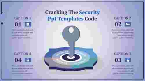 security ppt templates-Cracking The Security Ppt Templates Code